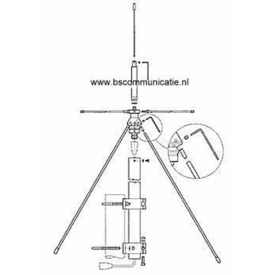 Antenne pour scanner radio - Antenne Discone - UHF/VHF - 25