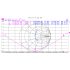 Grazioli G-Max verticale collineare 27Mhz antenne